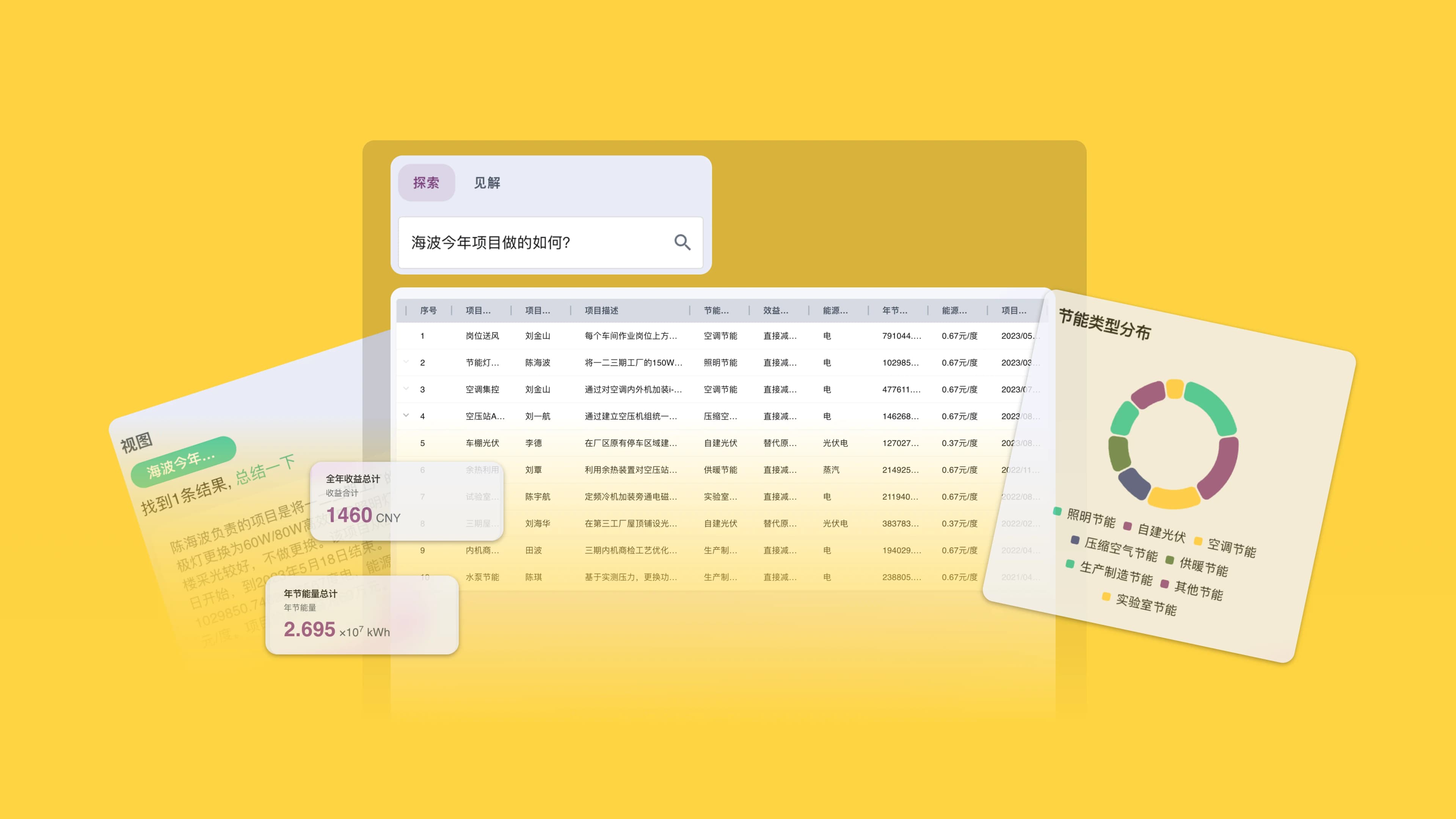 数据勘探:从数字迷雾到业务地图